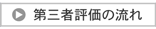 第三者評価の流れ